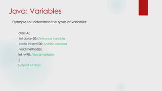 Java: Variables
Example to understand the types of variables:
class A{
int data=50;//instance variable
static int m=100; //static variable
void method(){
int n=90; //local variable
}
} //end of class
 