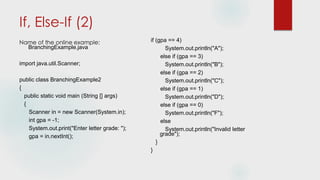 If, Else-If (2)
Name of the online example:
BranchingExample.java
import java.util.Scanner;
public class BranchingExample2
{
public static void main (String [] args)
{
Scanner in = new Scanner(System.in);
int gpa = -1;
System.out.print("Enter letter grade: ");
gpa = in.nextInt();
if (gpa == 4)
System.out.println("A");
else if (gpa == 3)
System.out.println("B");
else if (gpa == 2)
System.out.println("C");
else if (gpa == 1)
System.out.println("D");
else if (gpa == 0)
System.out.println("F");
else
System.out.println("Invalid letter
grade");
}
}
 