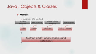 Java : Objects & Classes
Method code: local variables and
statements
 Methods
o Anatomy of a Method:
public double getSalary (String name)
{
}
Access
modifier
Return type
Name of the
method
Parameters
 