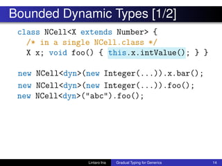 Bounded Dynamic Types [1/2]
class NCell<X extends Number> {
/* in a single NCell.class */
X x; void foo() { this.x.intValue(); } }
new NCell<dyn>(new Integer(...)).x.bar();
new NCell<dyn>(new Integer(...)).foo();
new NCell<dyn>("abc").foo();
Lintaro Ina Gradual Typing for Generics 14
 
