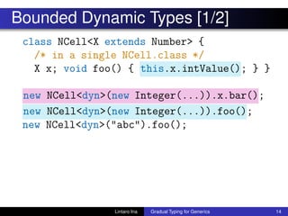 Bounded Dynamic Types [1/2]
class NCell<X extends Number> {
/* in a single NCell.class */
X x; void foo() { this.x.intValue(); } }
new NCell<dyn>(new Integer(...)).x.bar();
new NCell<dyn>(new Integer(...)).foo();
new NCell<dyn>("abc").foo();
Lintaro Ina Gradual Typing for Generics 14
 