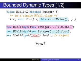 Bounded Dynamic Types [1/2]
class NCell<X extends Number> {
/* in a single NCell.class */
X x; void foo() { this.x.intValue(); } }
new NCell<dyn>(new Integer(...)).x.bar();
new NCell<dyn>(new Integer(...)).foo();
new NCell<dyn>("abc").foo(); // reject
How?
Lintaro Ina Gradual Typing for Generics 14
 