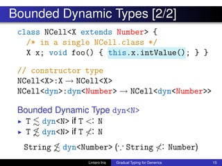 Bounded Dynamic Types [2/2]
class NCell<X extends Number> {
/* in a single NCell.class */
X x; void foo() { this.x.intValue(); } }
// constructor type
NCell<X>:X → NCell<X>
NCell<dyn>:dyn<Number> → NCell<dyn<Number>>
Bounded Dynamic Type dyn<N>
◮ T dyn<N> if T <: N
◮ T dyn<N> if T <: N
String dyn<Number> (∵ String <: Number)
Lintaro Ina Gradual Typing for Generics 15
 