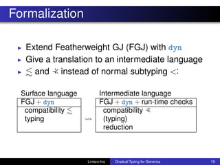 Formalization
◮ Extend Featherweight GJ (FGJ) with dyn
◮ Give a translation to an intermediate language
◮ and :≺ instead of normal subtyping <:
Surface language Intermediate language
FGJ + dyn FGJ + dyn + run-time checks
compatibility compatibility :≺
typing (typing)
reduction
Lintaro Ina Gradual Typing for Generics 19
 
