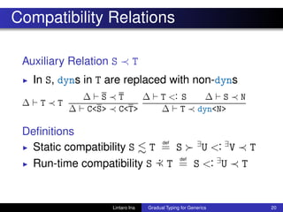 Compatibility Relations
Auxiliary Relation S ≺ T
◮ In S, dyns in T are replaced with non-dyns
∆ ⊢ T ≺ T
∆ ⊢ S ≺ T
∆ ⊢ C<S> ≺ C<T>
∆ ⊢ T <: S ∆ ⊢ S ≺ N
∆ ⊢ T ≺ dyn<N>
Deﬁnitions
◮ Static compatibility S T
def
= S ≻ ∃
U <: ∃
V ≺ T
◮ Run-time compatibility S :≺ T
def
= S <: ∃
U ≺ T
Lintaro Ina Gradual Typing for Generics 20
 