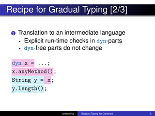 Recipe for Gradual Typing [2/3]
2 Translation to an intermediate language
◮ Explicit run-time checks in dyn-parts
◮ dyn-free parts do not change
dyn x = ...;
x.anyMethod();
String y = x;
y.length();
Lintaro Ina Gradual Typing for Generics 5
 