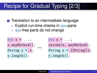 Recipe for Gradual Typing [2/3]
2 Translation to an intermediate language
◮ Explicit run-time checks in dyn-parts
◮ dyn-free parts do not change
dyn x = ...;
x.anyMethod();
String y = x;
y.length();
dyn x = ...;
invoke(x, anyMethod);
String y = String x;
y.length();
Lintaro Ina Gradual Typing for Generics 5
 