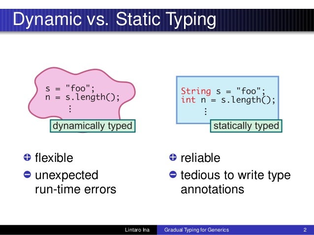 Gradual Typing for Generics