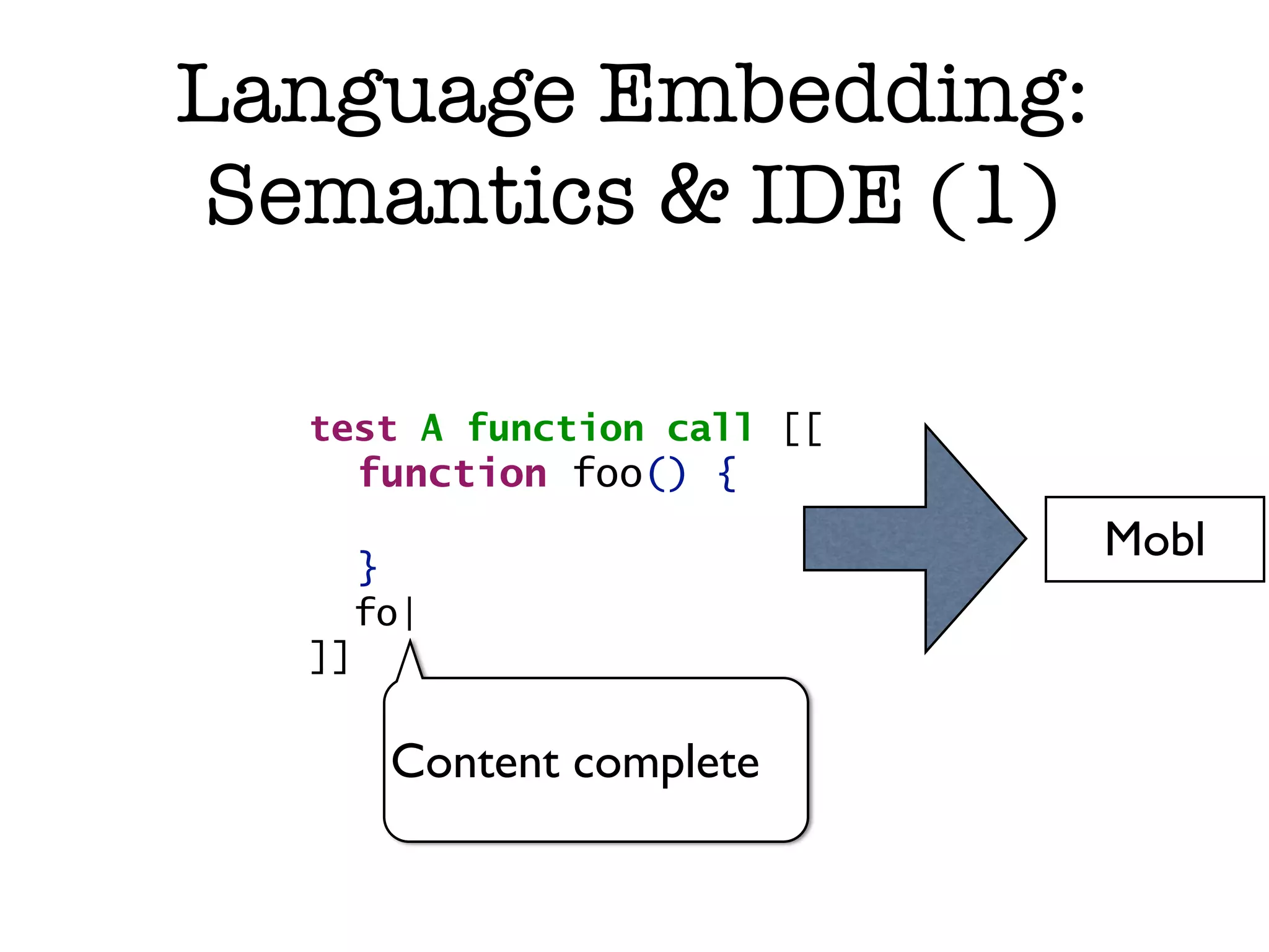 Language Embedding: Semantics & IDE (1) test A function call [[ function foo() { Mobl } fo| ]] Content complete 