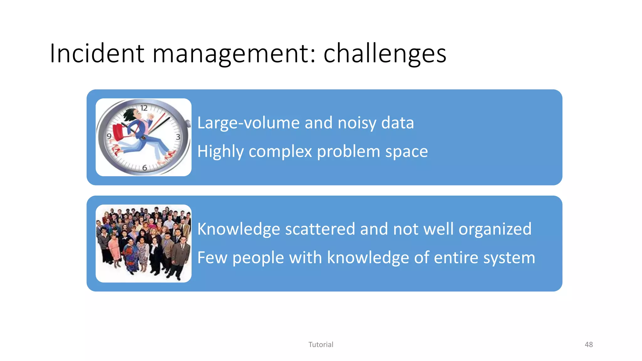 Incident management: challenges
Tutorial 48
Large-volume and noisy data
Highly complex problem space
Knowledge scattered and not well organized
Few people with knowledge of entire system
 