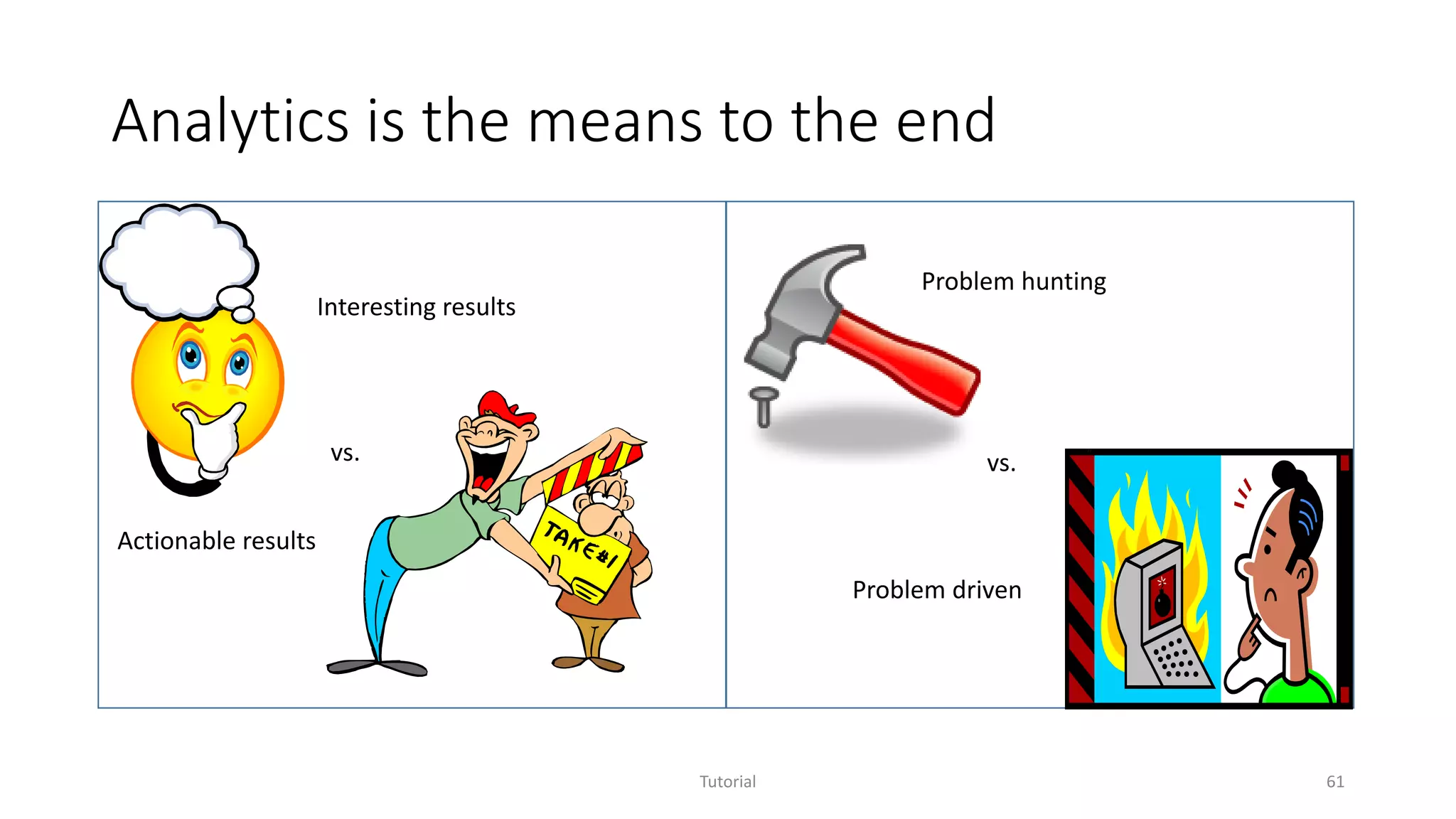 Analytics is the means to the end
Tutorial 61
Interesting results
Actionable results
vs.
Problem hunting
vs.
Problem driven
 