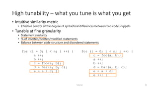 High tunability – what you tune is what you get
Tutorial 25
• Intuitive similarity metric
• Effective control of the degree of syntactical differences between two code snippets
• Tunable at fine granularity
• Statement similarity
• % of inserted/deleted/modified statements
• Balance between code structure and disordered statements
for (i = 0; i < n; i ++) {
a ++;
b ++;
c = foo(a, b);
d = bar(a, b, c);
e = a + c; }
for (i = 0; i < n; i ++) {
c = foo(a, b);
a ++;
b ++;
d = bar(a, b, c);
e = a + d;
e ++; }
 