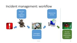 Incident management: workflow
Tutorial 46
Alert On-
Call
Engineers
(OCEs)
Investigate
the problem
Restore the
service
Fix root
cause via
postmortem
analysis
 