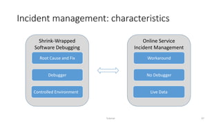 Incident management: characteristics
Tutorial 47
Shrink-Wrapped
Software Debugging
Root Cause and Fix
Debugger
Controlled Environment
Online Service
Incident Management
Workaround
No Debugger
Live Data
 