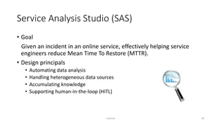 Service Analysis Studio (SAS)
• Goal
Given an incident in an online service, effectively helping service
engineers reduce Mean Time To Restore (MTTR).
• Design principals
• Automating data analysis
• Handling heterogeneous data sources
• Accumulating knowledge
• Supporting human-in-the-loop (HITL)
Tutorial 50
 
