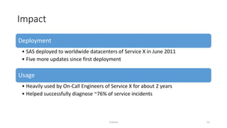 Impact
Deployment
• SAS deployed to worldwide datacenters of Service X in June 2011
• Five more updates since first deployment
Usage
• Heavily used by On-Call Engineers of Service X for about 2 years
• Helped successfully diagnose ~76% of service incidents
Tutorial 52
 