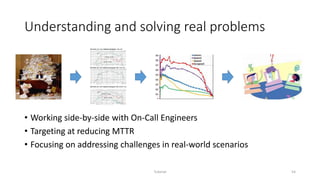Understanding and solving real problems
Tutorial 54
• Working side-by-side with On-Call Engineers
• Targeting at reducing MTTR
• Focusing on addressing challenges in real-world scenarios
 