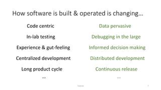 How software is built & operated is changing…
Tutorial 7
Data pervasive
Long product cycle
Experience & gut-feeling
In-lab testing
Informed decision making
Centralized development
Code centric
Debugging in the large
Distributed development
Continuous release
… …
 