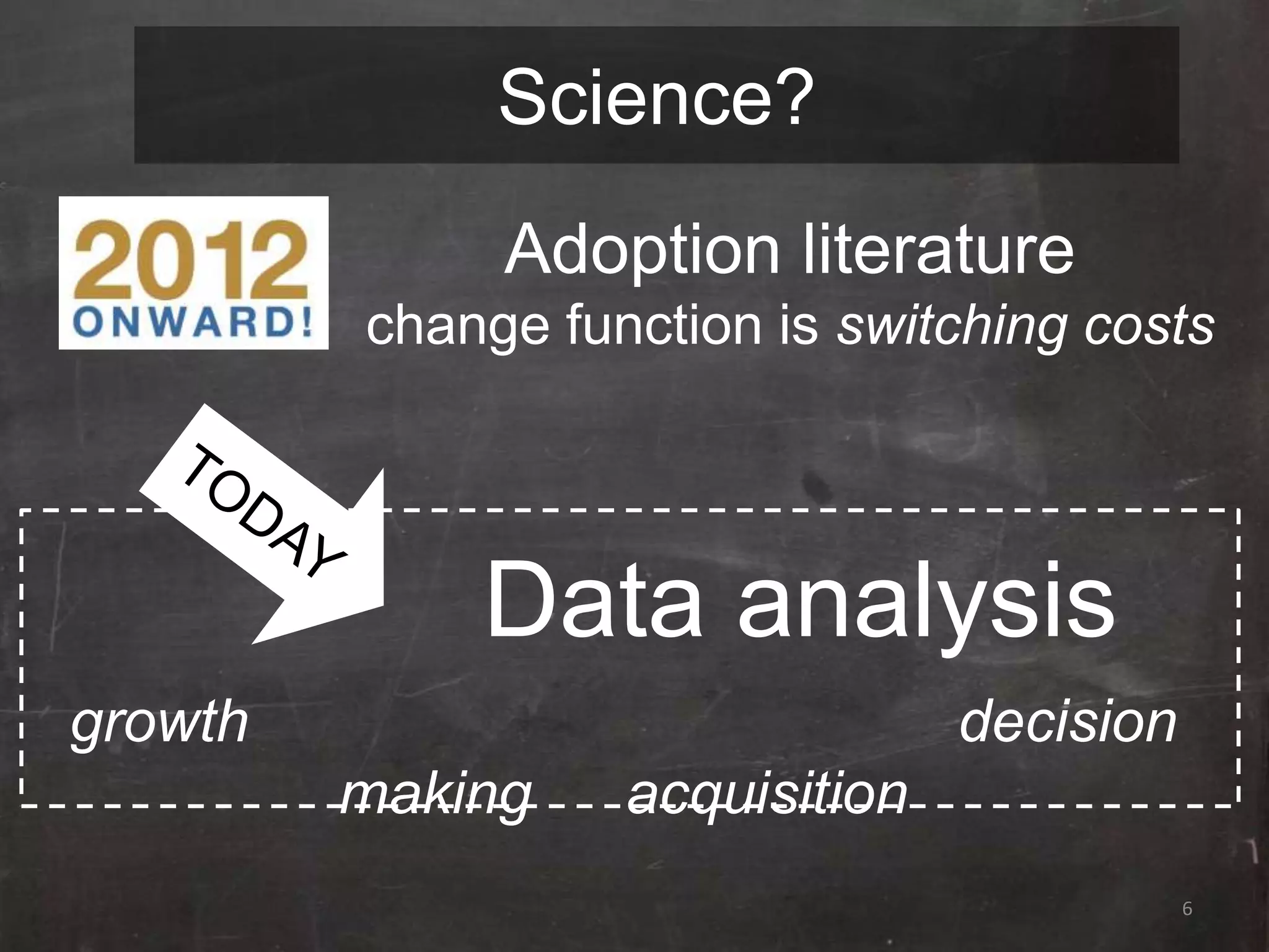 Science?
Adoption literature
change function is switching costs

Data analysis
growth

decision
making

acquisition
6

 