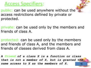#
Access Specifiers:
public: can be used anywhere without the
access restrictions defined by private or
protected.
private: can be used only by the members and
friends of class A.
protected: can be used only by the members
and friends of class A, and the members and
friends of classes derived from class A.
A friend of a class X is a function or class
that is not a member of X, but is granted the
same access to X as the members of X.
 