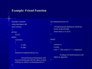 Example: Friend FunctionExample: Friend Function
#include<iostream>#include<iostream>
using namespace std;using namespace std;
class exforsysclass exforsys
{{
private:private:
int a,b;int a,b;
public:public:
void test()void test()
{{
a=100;a=100;
b=200;b=200;
}}
friend int compute(exforsys e1);friend int compute(exforsys e1);
//Friend Function Declaration with//Friend Function Declaration with
keyword friend and with the object of classkeyword friend and with the object of class
exforsys to which it is friend passed to itexforsys to which it is friend passed to it
};};
int compute(exforsys e1)int compute(exforsys e1)
{{
//Friend Function Definition which has//Friend Function Definition which has
access to private dataaccess to private data
return int(e1.a+e1.b)-5;return int(e1.a+e1.b)-5;
}}
main()main()
{{
exforsys e;exforsys e;
e.test();e.test();
cout << "The result is:" << compute(e);cout << "The result is:" << compute(e);
//Calling of Friend Function with//Calling of Friend Function with
object as argument.object as argument.
}}
 