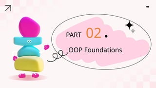 OOP slides for object oriented programming .pptx