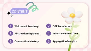OOP slides for object oriented programming .pptx