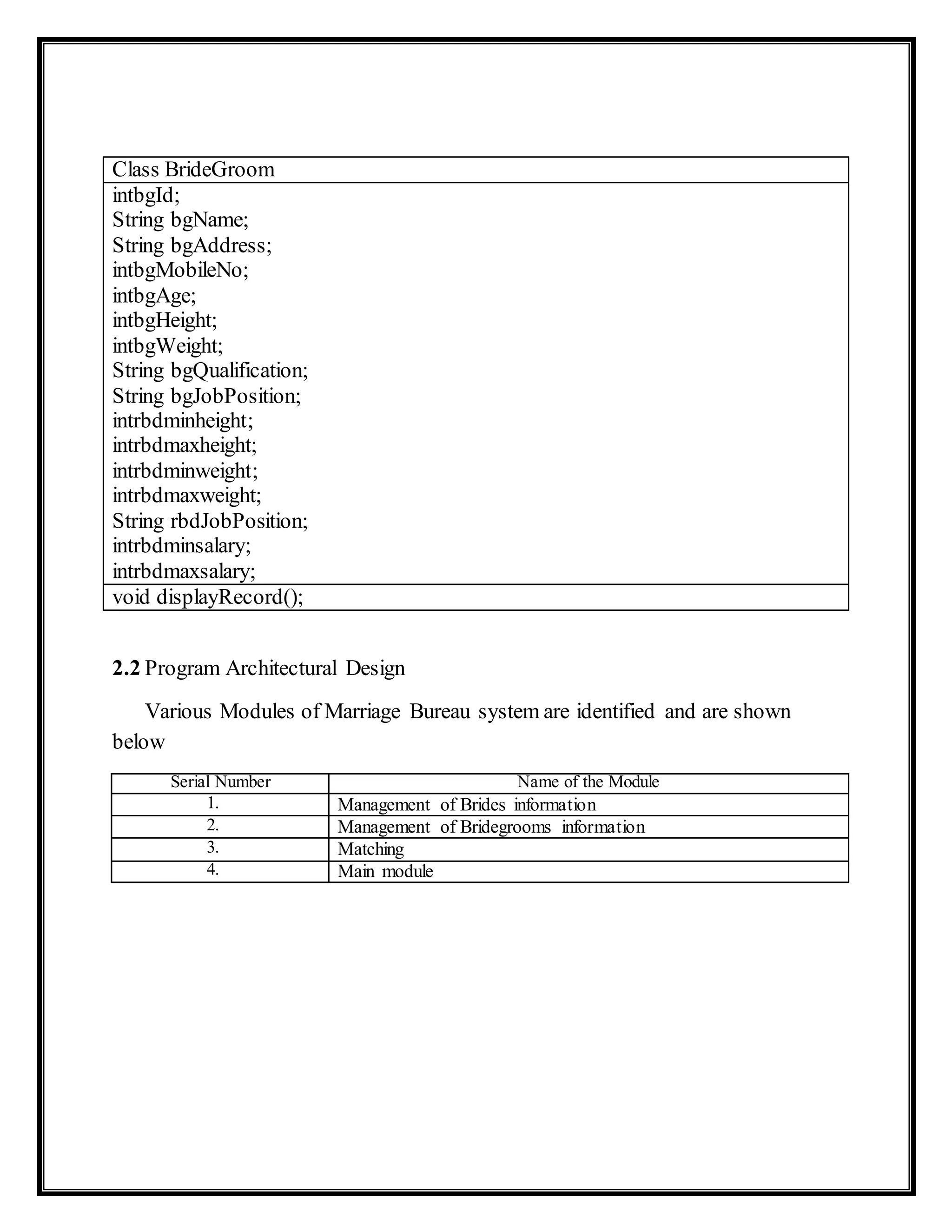 Class BrideGroom
intbgId;
String bgName;
String bgAddress;
intbgMobileNo;
intbgAge;
intbgHeight;
intbgWeight;
String bgQualification;
String bgJobPosition;
intrbdminheight;
intrbdmaxheight;
intrbdminweight;
intrbdmaxweight;
String rbdJobPosition;
intrbdminsalary;
intrbdmaxsalary;
void displayRecord();
2.2 Program Architectural Design
Various Modules of Marriage Bureau system are identified and are shown
below
Serial Number Name of the Module
1. Management of Brides information
2. Management of Bridegrooms information
3. Matching
4. Main module
 