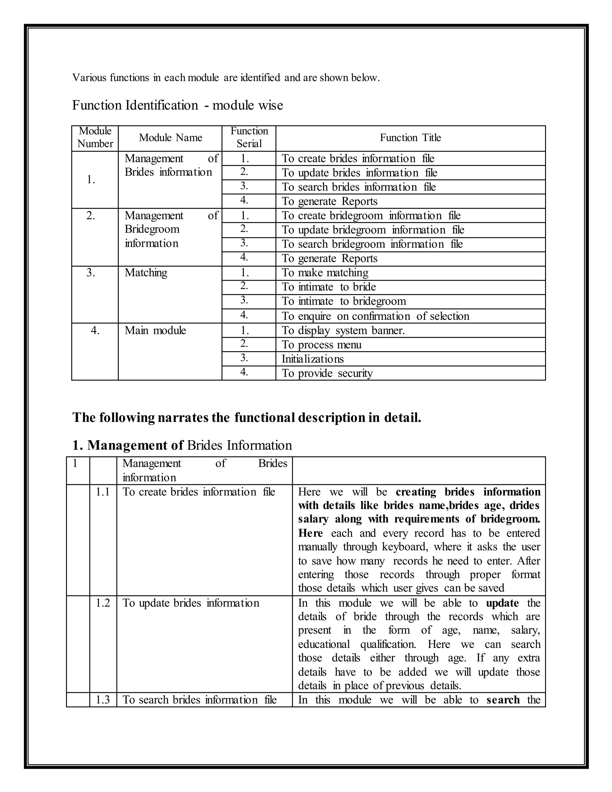 Various functions in each module are identified and are shown below.
Function Identification - module wise
Module
Number
Module Name
Function
Serial
Function Title
1.
Management of
Brides information
1. To create brides information file
2. To update brides information file
3. To search brides information file
4. To generate Reports
2. Management of
Bridegroom
information
1. To create bridegroom information file
2. To update bridegroom information file
3. To search bridegroom information file
4. To generate Reports
3. Matching 1. To make matching
2. To intimate to bride
3. To intimate to bridegroom
4. To enquire on confirmation of selection
4. Main module 1. To display system banner.
2. To process menu
3. Initializations
4. To provide security
The following narrates the functional description in detail.
1. Management of Brides Information
1 Management of Brides
information
1.1 To create brides information file Here we will be creating brides information
with details like brides name,brides age, drides
salary along with requirements of bridegroom.
Here each and every record has to be entered
manually through keyboard, where it asks the user
to save how many records he need to enter. After
entering those records through proper format
those details which user gives can be saved
1.2 To update brides information In this module we will be able to update the
details of bride through the records which are
present in the form of age, name, salary,
educational qualification. Here we can search
those details either through age. If any extra
details have to be added we will update those
details in place of previous details.
1.3 To search brides information file In this module we will be able to search the
 
