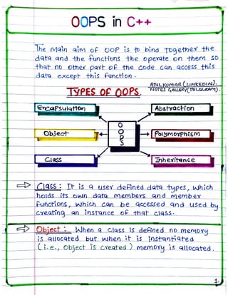 OOPS Notes(C++).pdf