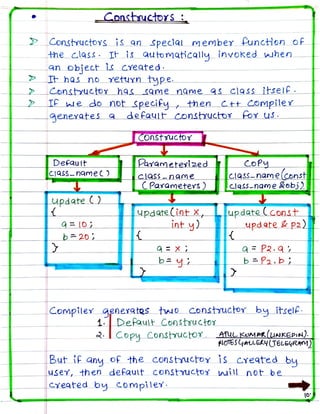 OOPS Notes(C++).pdf