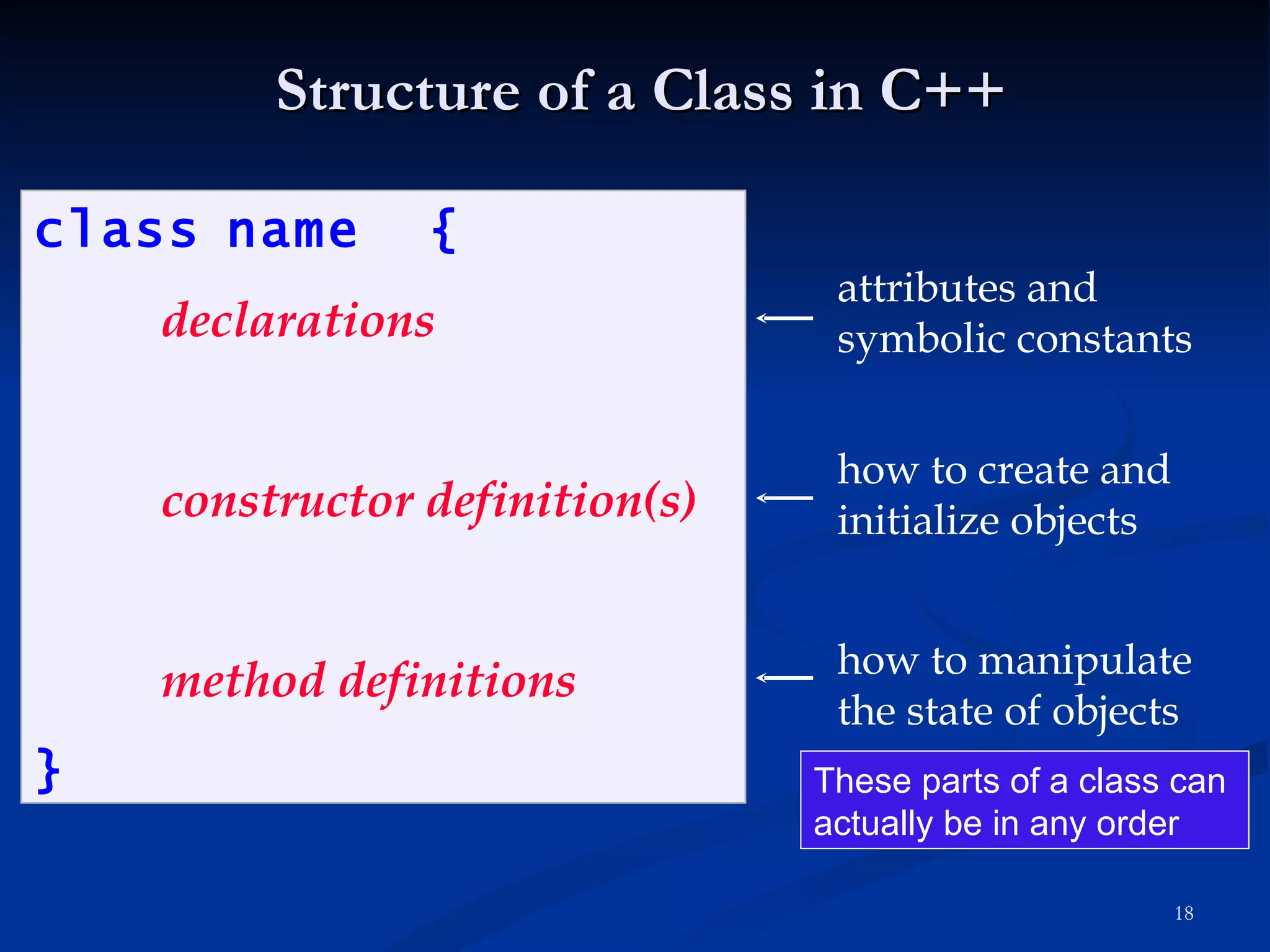 Structure of a Class in C++ class   name  { declarations constructor definition(s) method definitions } attributes and symbolic constants how to create and initialize objects how to manipulate the state of objects These parts of a class can actually be in any order 
