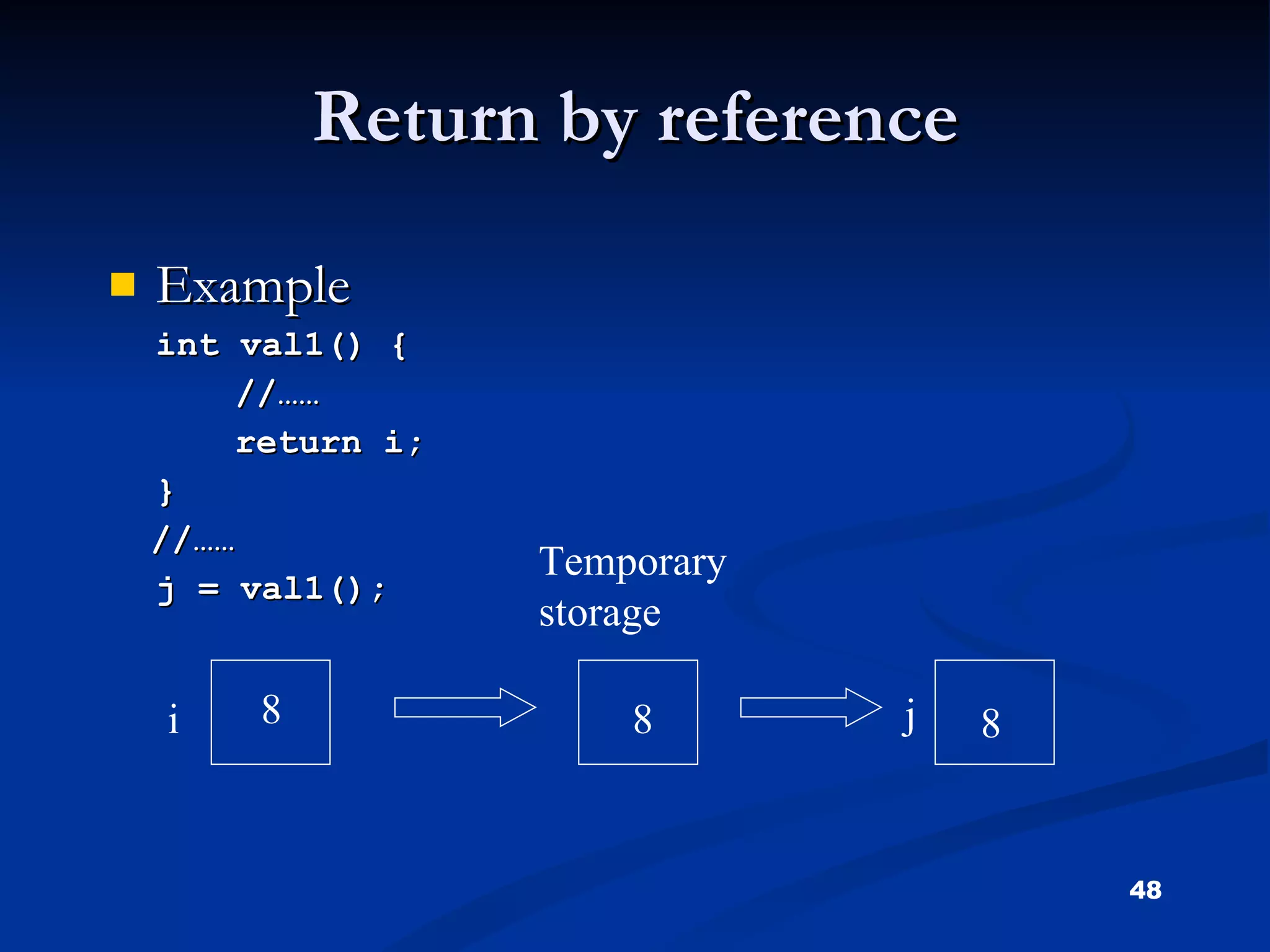 Return by reference Example int val1() { //…… return i; } //…… j = val1(); i j Temporary storage 8 8 8 