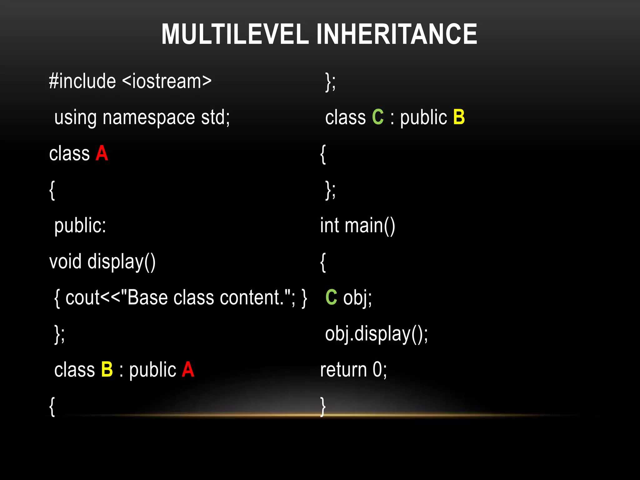 MULTILEVEL INHERITANCE
#include <iostream>
using namespace std;
class A
{
public:
void display()
{ cout<<"Base class content."; }
};
class B : public A
{
};
class C : public B
{
};
int main()
{
C obj;
obj.display();
return 0;
}
 