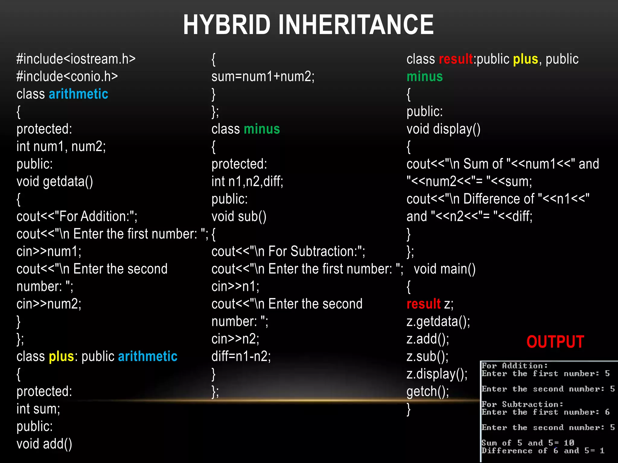HYBRID INHERITANCE
#include<iostream.h>
#include<conio.h>
class arithmetic
{
protected:
int num1, num2;
public:
void getdata()
{
cout<<"For Addition:";
cout<<"n Enter the first number: ";
cin>>num1;
cout<<"n Enter the second
number: ";
cin>>num2;
}
};
class plus: public arithmetic
{
protected:
int sum;
public:
void add()
{
sum=num1+num2;
}
};
class minus
{
protected:
int n1,n2,diff;
public:
void sub()
{
cout<<"n For Subtraction:";
cout<<"n Enter the first number: ";
cin>>n1;
cout<<"n Enter the second
number: ";
cin>>n2;
diff=n1-n2;
}
};
class result:public plus, public
minus
{
public:
void display()
{
cout<<"n Sum of "<<num1<<" and
"<<num2<<"= "<<sum;
cout<<"n Difference of "<<n1<<"
and "<<n2<<"= "<<diff;
}
};
void main()
{
result z;
z.getdata();
z.add();
z.sub();
z.display();
getch();
}
OUTPUT
 