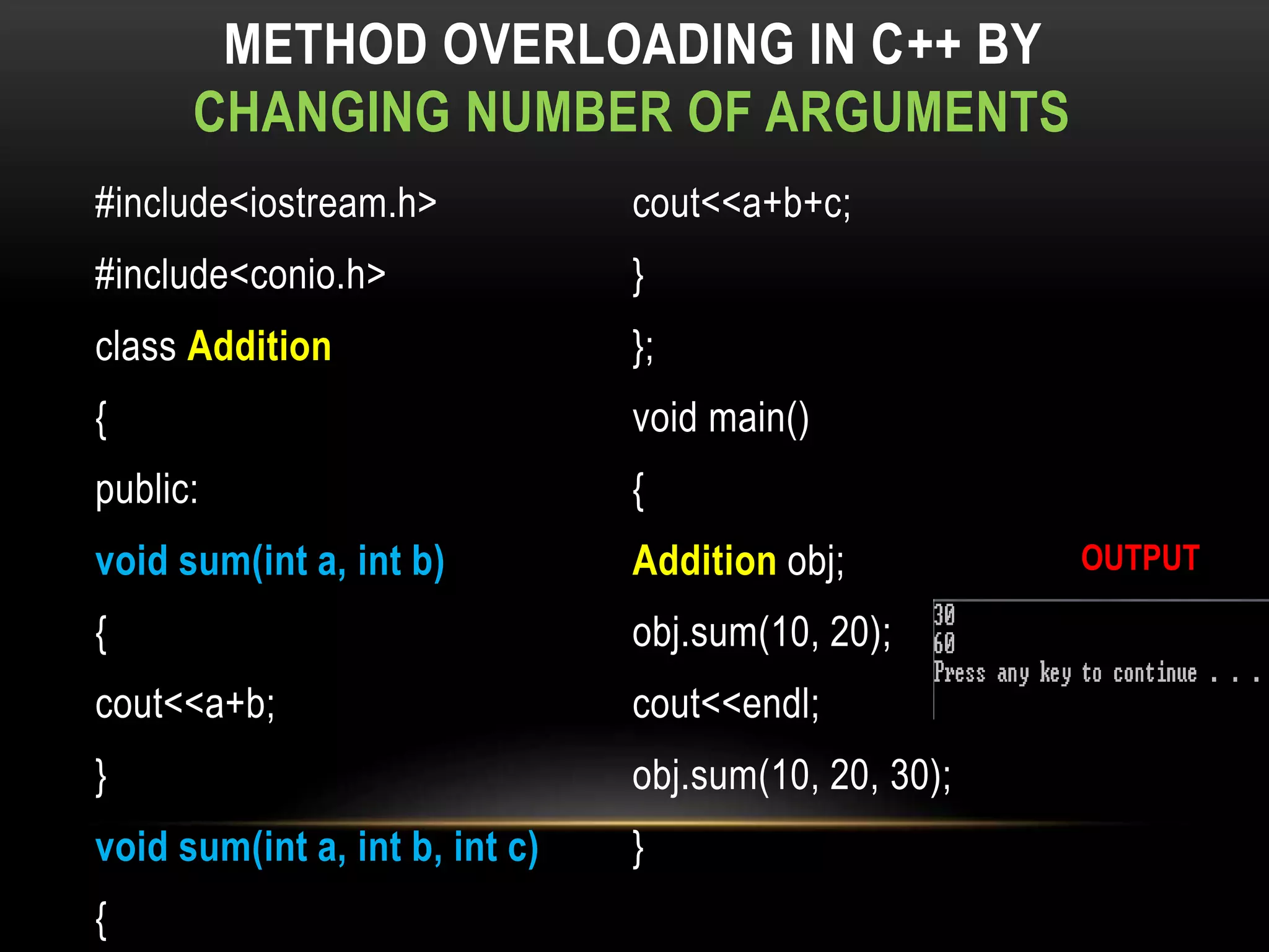 METHOD OVERLOADING IN C++ BY
CHANGING NUMBER OF ARGUMENTS
#include<iostream.h>
#include<conio.h>
class Addition
{
public:
void sum(int a, int b)
{
cout<<a+b;
}
void sum(int a, int b, int c)
{
cout<<a+b+c;
}
};
void main()
{
Addition obj;
obj.sum(10, 20);
cout<<endl;
obj.sum(10, 20, 30);
}
OUTPUT
 