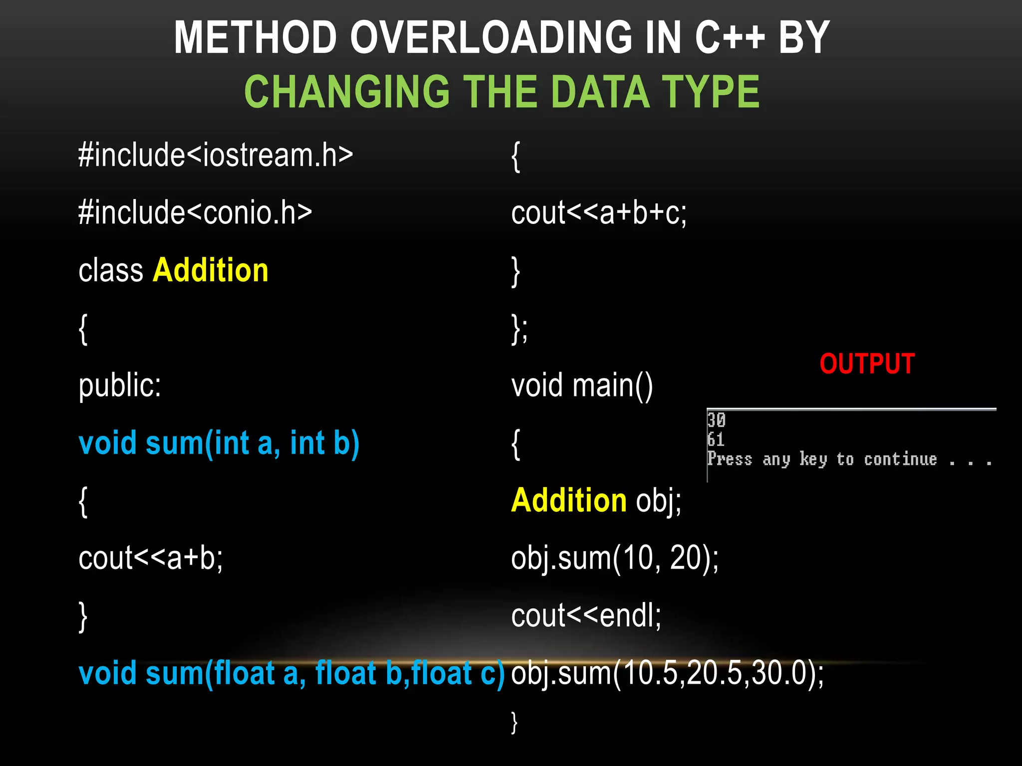 METHOD OVERLOADING IN C++ BY
CHANGING THE DATA TYPE
#include<iostream.h>
#include<conio.h>
class Addition
{
public:
void sum(int a, int b)
{
cout<<a+b;
}
void sum(float a, float b,float c)
{
cout<<a+b+c;
}
};
void main()
{
Addition obj;
obj.sum(10, 20);
cout<<endl;
obj.sum(10.5,20.5,30.0);
}
OUTPUT
 