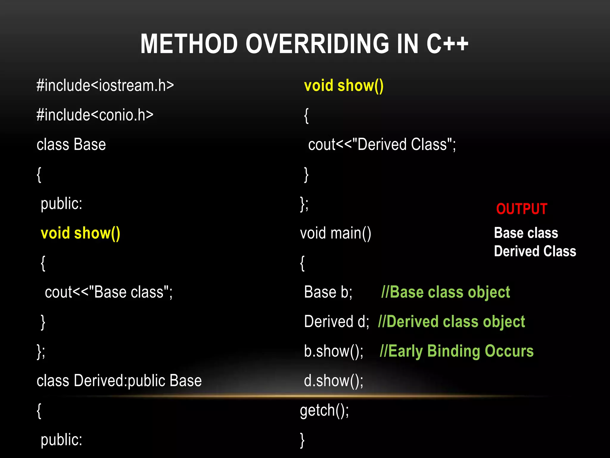 METHOD OVERRIDING IN C++
#include<iostream.h>
#include<conio.h>
class Base
{
public:
void show()
{
cout<<"Base class";
}
};
class Derived:public Base
{
public:
void show()
{
cout<<"Derived Class";
}
};
void main()
{
Base b; //Base class object
Derived d; //Derived class object
b.show(); //Early Binding Occurs
d.show();
getch();
}
Base class
Derived Class
OUTPUT
 