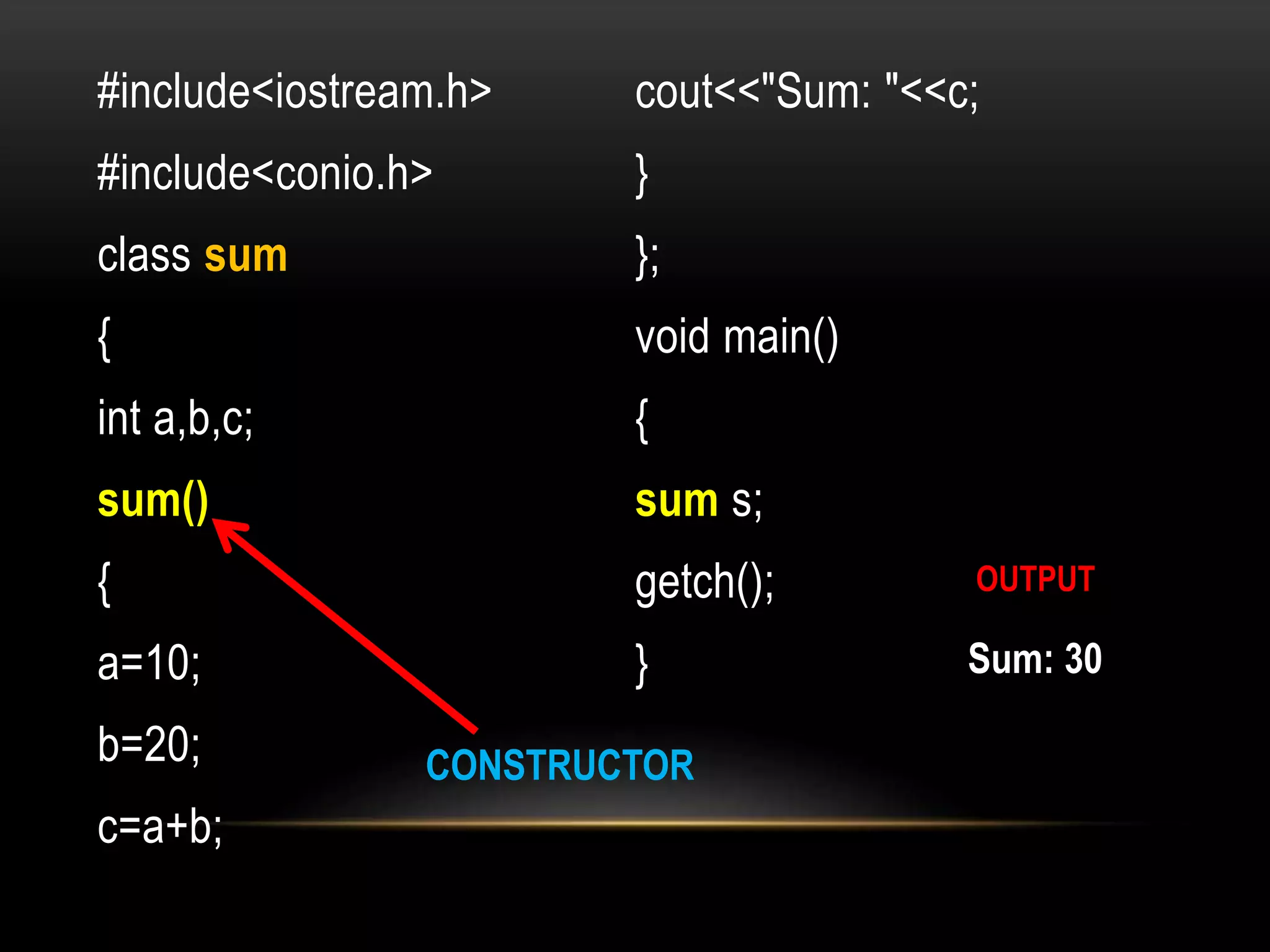#include<iostream.h>
#include<conio.h>
class sum
{
int a,b,c;
sum()
{
a=10;
b=20;
c=a+b;
cout<<"Sum: "<<c;
}
};
void main()
{
sum s;
getch();
}
CONSTRUCTOR
OUTPUT
Sum: 30
 