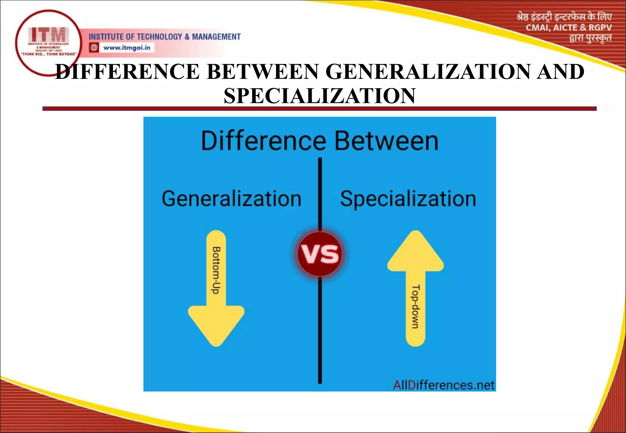 DIFFERENCE BETWEEN GENERALIZATION AND
SPECIALIZATION
7
 