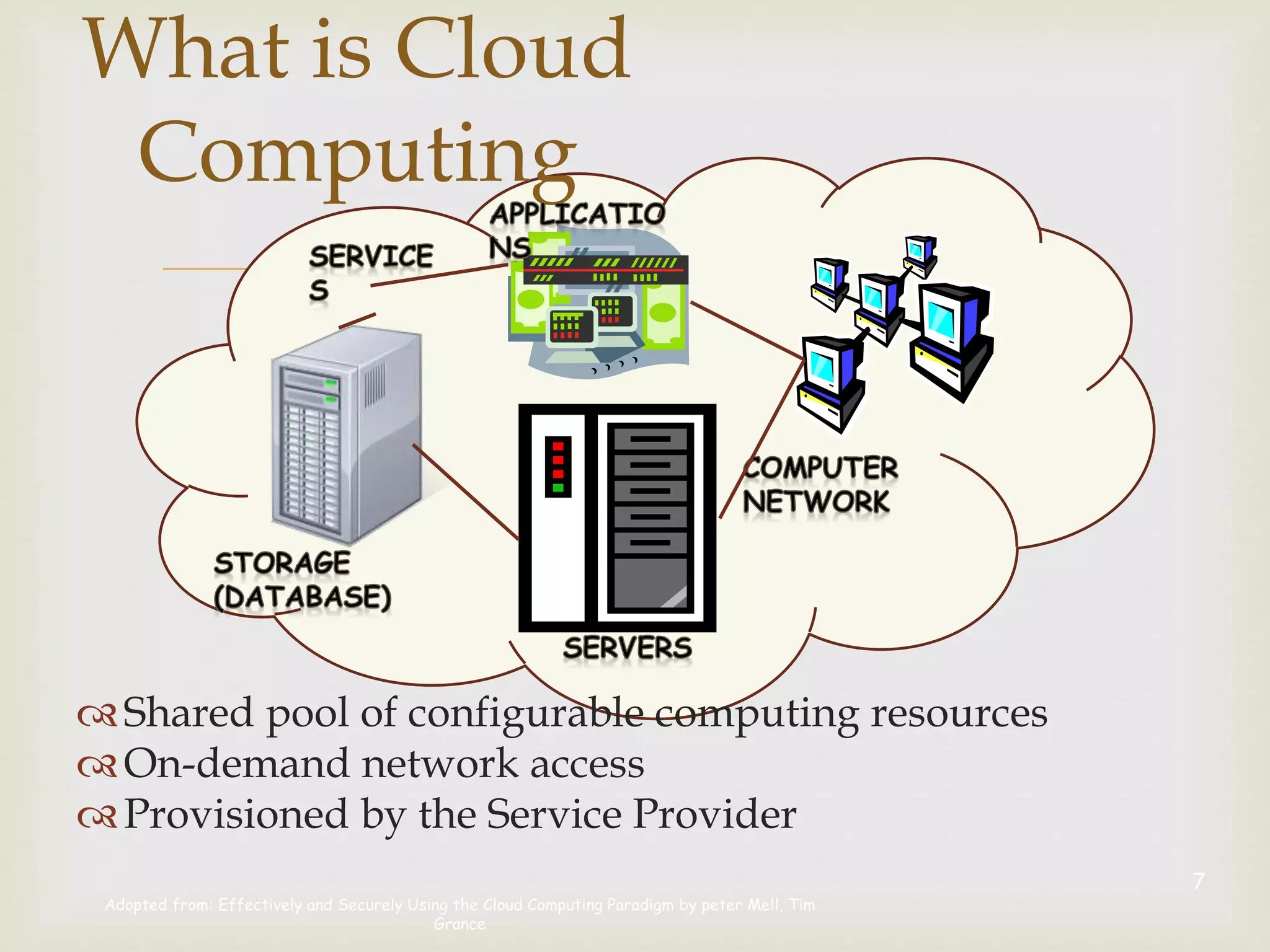 
Shared pool of configurable computing resources
On-demand network access
Provisioned by the Service Provider
7
What is Cloud
Computing
Adopted from: Effectively and Securely Using the Cloud Computing Paradigm by peter Mell, Tim
Grance
 