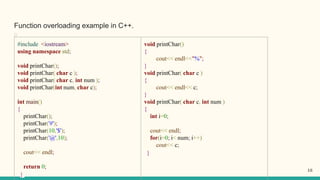 Function overloading example in C++.
﻿
#include <iostream>
using namespace std;
void printChar();
void printChar( char c );
void printChar( char c, int num );
void printChar(int num, char c);
int main()
{
printChar();
printChar('#');
printChar(10,'$');
printChar('@',10);
cout<< endl;
return 0;
}
void printChar()
{
cout<< endl<<"%";
}
void printChar( char c )
{
cout<< endl<< c;
}
void printChar( char c, int num )
{
int i=0;
cout<< endl;
for(i=0; i< num; i++)
cout<< c;
}
16
 