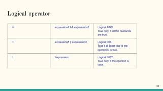 Logical operator
&& expression1 && expression2 Logical AND.
True only if all the operands
are true.
|| expression1 || expression2 Logical OR.
True if at least one of the
operands is true.
! !expression Logical NOT.
True only if the operand is
false.
52
 