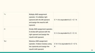 *= Multiply AND assignment
operator, It multiplies right
operand with the left operand
and assign the result to left
operand.
C *= A is equivalent to C = C * A
/= Divide AND assignment operator,
It divides left operand with the
right operand and assign the
result to left operand.
C /= A is equivalent to C = C / A
%= Modulus AND assignment
operator, It takes modulus using
two operands and assign the
result to left operand.
C %= A is equivalent to C = C %
A
88
 