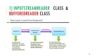 104
1) INPUTSTREAMREADER CLASS &
BUFFEREDREADER CLASS
 