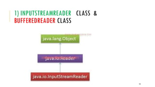 105
1) INPUTSTREAMREADER CLASS &
BUFFEREDREADER CLASS
 