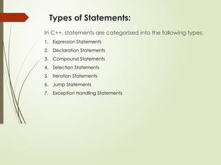 Types of Statements:
In C++, statements are categorized into the following types:
1. Expression Statements
2. Declaration Statements
3. Compound Statements
4. Selection Statements
5. Iteration Statements
6. Jump Statements
7. Exception Handling Statements
 
