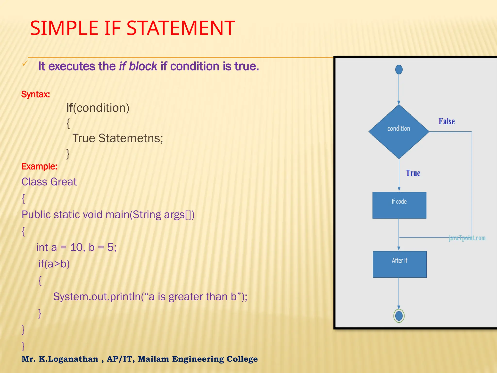 Mr. K.Loganathan , AP/IT, Mailam Engineering College SIMPLE IF STATEMENT  It executes the if block if condition is true. Syntax: if(condition) { True Statemetns; } Example: Class Great { Public static void main(String args[]) { int a = 10, b = 5; if(a>b) { System.out.println(“a is greater than b”); } } } 