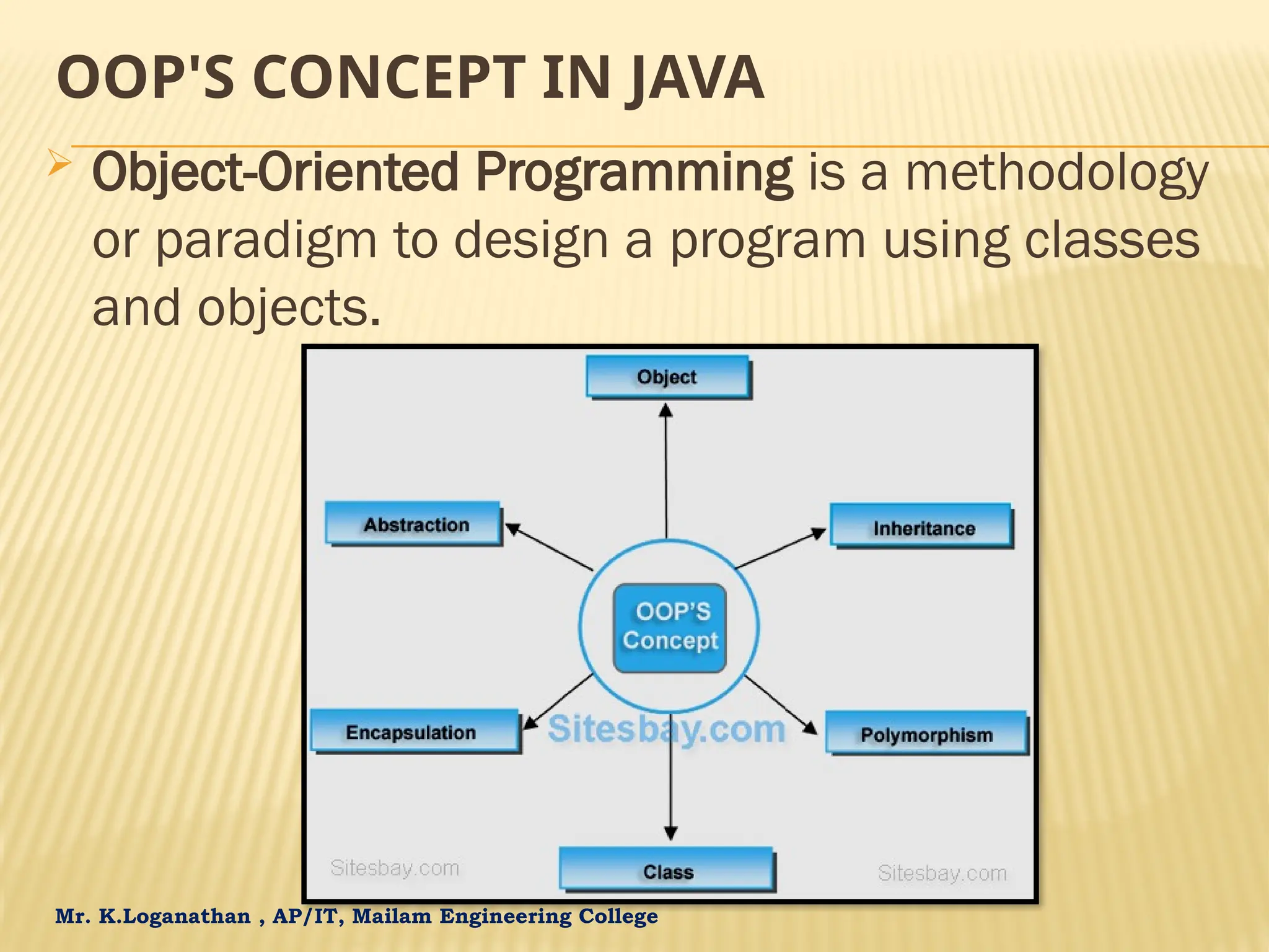 Mr. K.Loganathan , AP/IT, Mailam Engineering College OOP'S CONCEPT IN JAVA  Object-Oriented Programming is a methodology or paradigm to design a program using classes and objects. 
