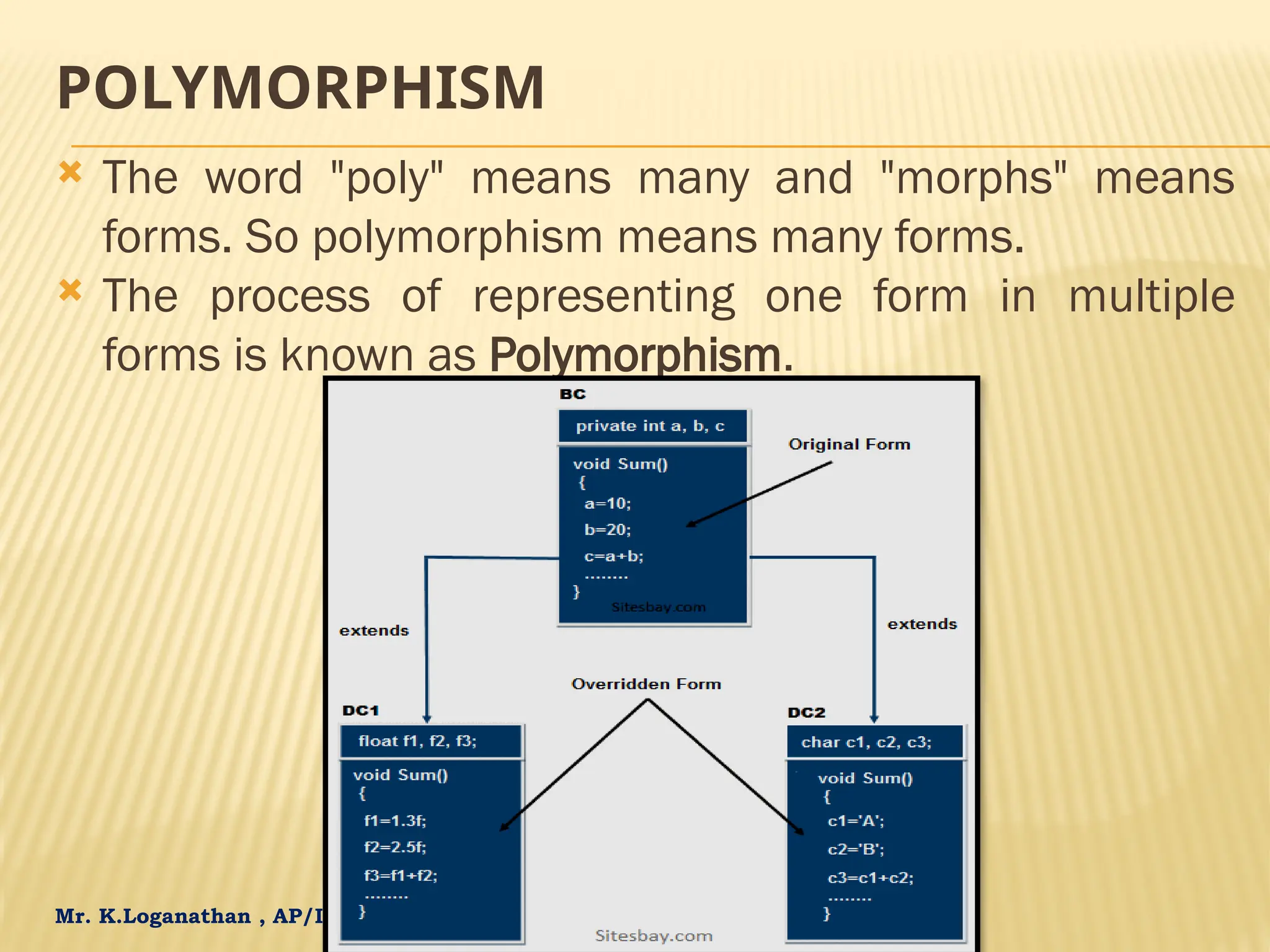 Mr. K.Loganathan , AP/IT, Mailam Engineering College POLYMORPHISM  The word "poly" means many and "morphs" means forms. So polymorphism means many forms.  The process of representing one form in multiple forms is known as Polymorphism. 